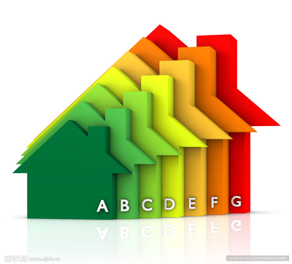 炫彩3d房地产建筑能源性能量表