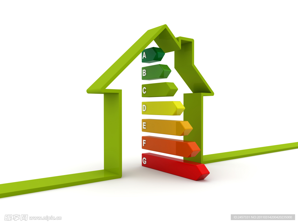 炫彩3d房地产建筑能源性能量表