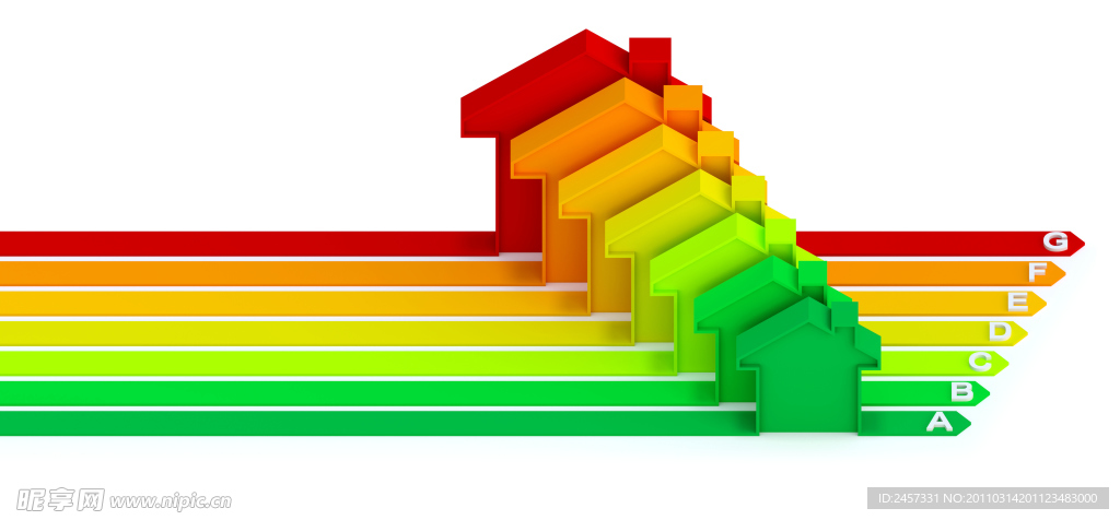 炫彩3d房地产建筑能源性能量表