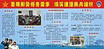 民兵整组展板