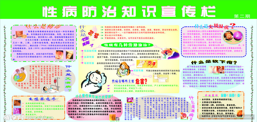 性病健康宣传栏