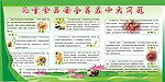 儿童食品安全宣传栏