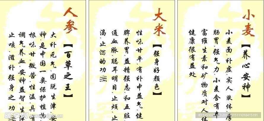 粮食介绍展板