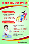 保证血液安全