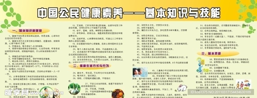 中国公民健康素养 基本知识与技能