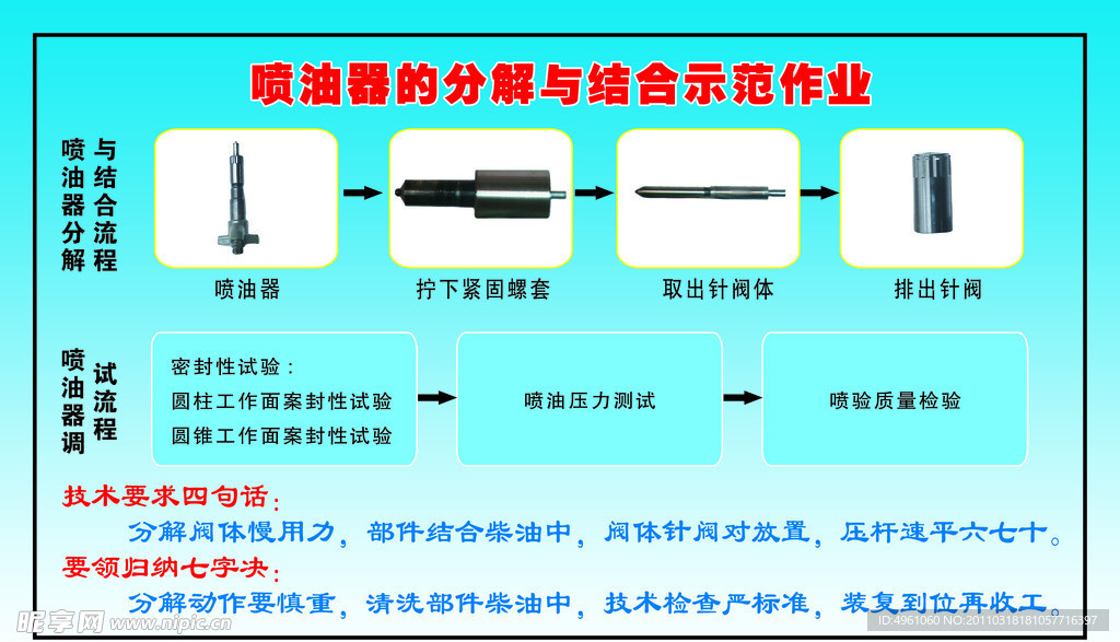 喷油器宣传版面