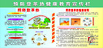 登革热宣传栏