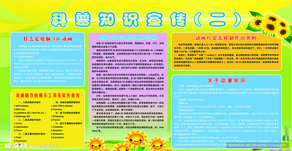 科普知识宣传展板