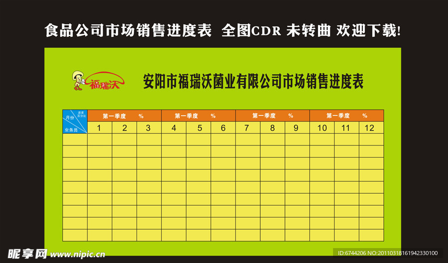 食品生产企业市场销售进度表