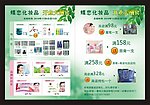 化妆品宣传单
