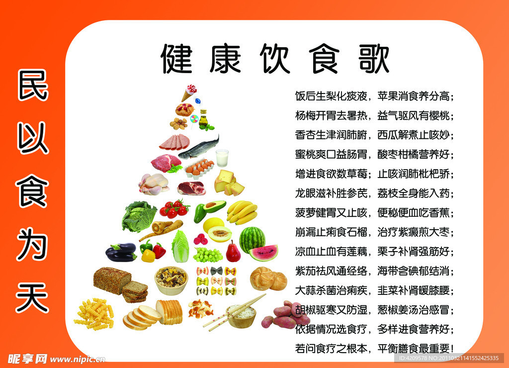 健康饮食歌