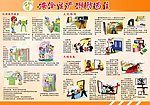 安全生产展板