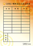 宁波银行明州支行展板