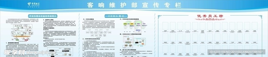 中国电信CDMA宣传栏