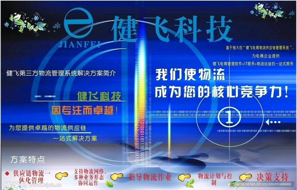 科技海报