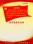 入党誓词