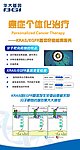 癌症个体化治疗X展架