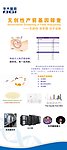 华大基因产前基因筛查X展架