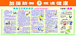 让职业疾病远离你宣传栏