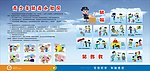 小学生防毒防骗反邪教小知识