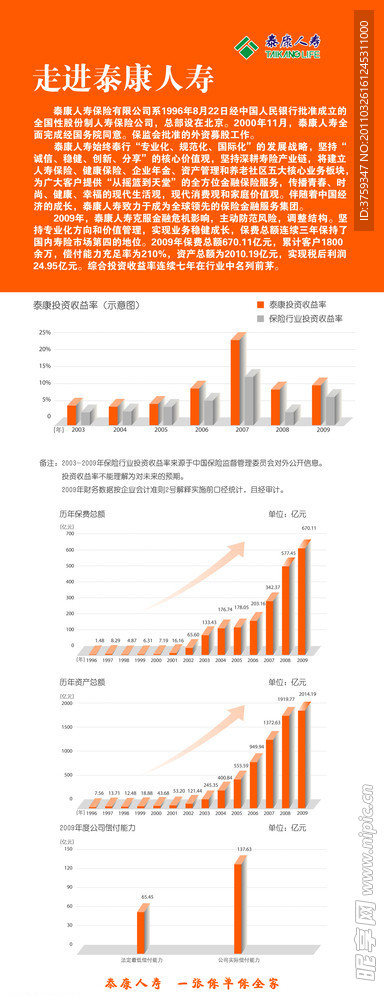 泰康人寿X展架