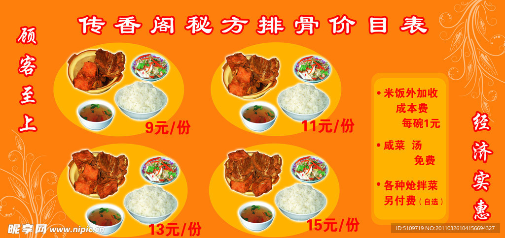 排骨米饭价格表