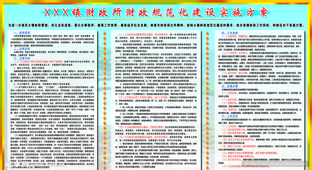 财政资源实施方案