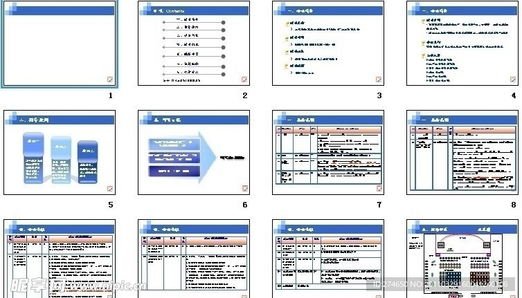 人保财险表彰大会策划方案改