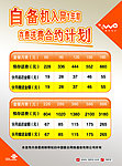自备机入网 存费送费合约计划