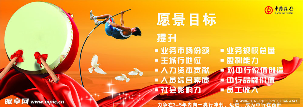 中国银行形象宣传