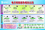 电子焊接步骤