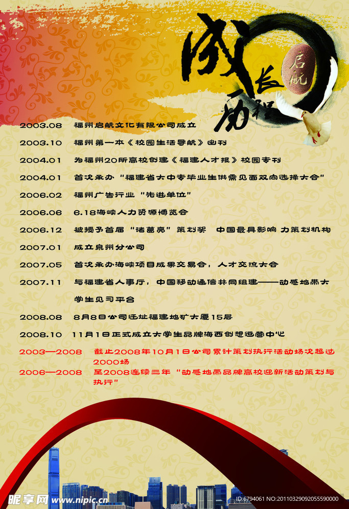 成长历程