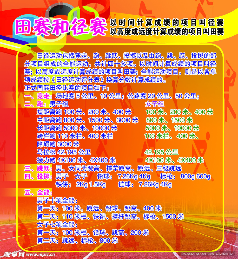田赛和径赛
