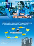 电信