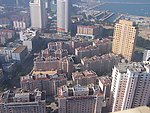 俯瞰城市