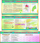 企业宣传栏