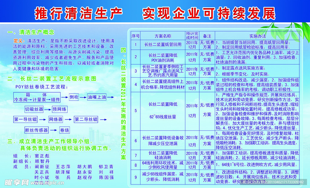 企业展板