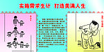 计生展板