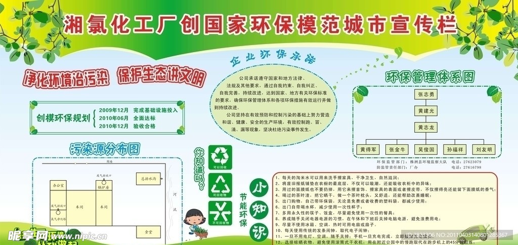 环保展板