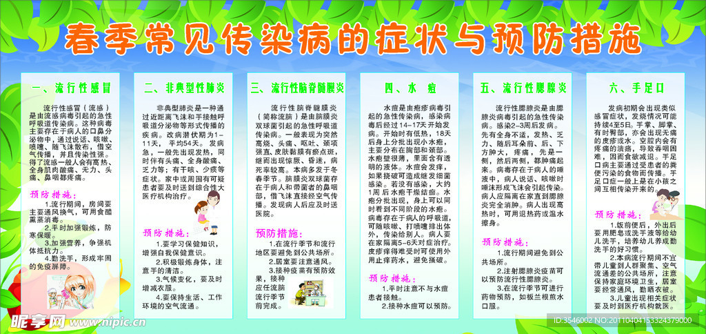 春季常见传染病的症状与预防措施