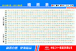 晴雨表
