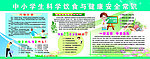 中小学生科学饮食 展板