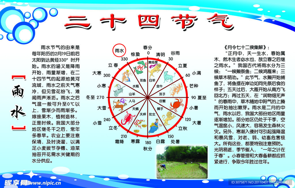 二十四节气展板