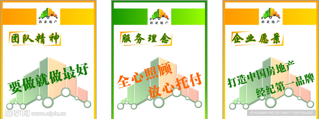 房地产