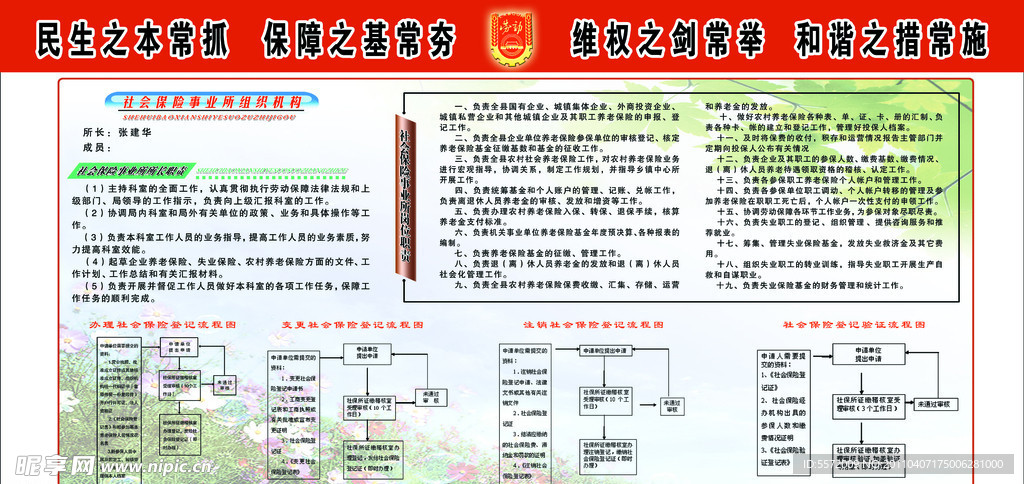 社会保险管理