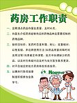 医院职责