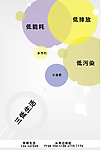 低碳生活公益海报