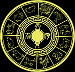 12生肖