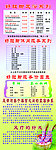 足疗价格表