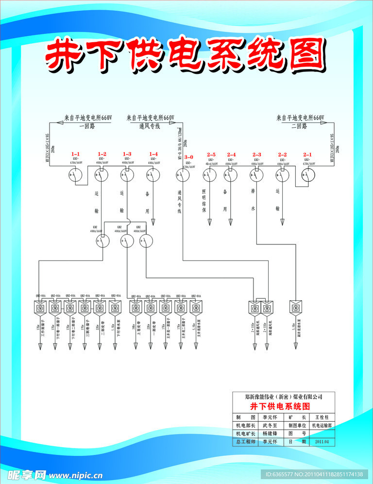 供电系统图